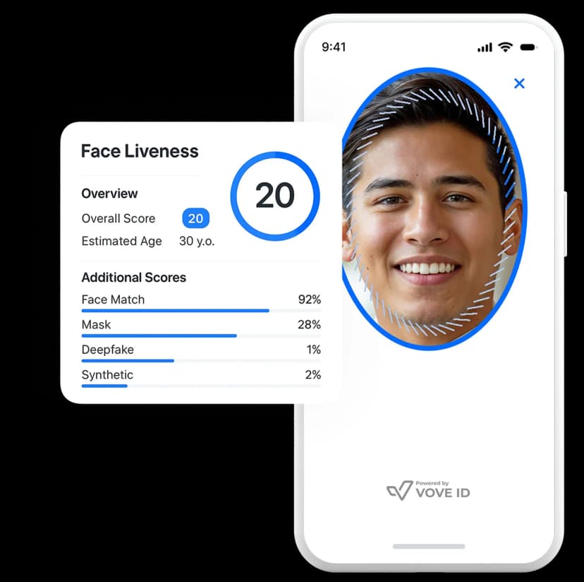 Cutting-edge liveness detection
