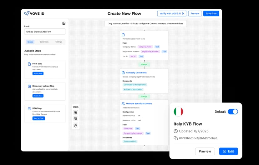 Build-Your-Own Verification Flow