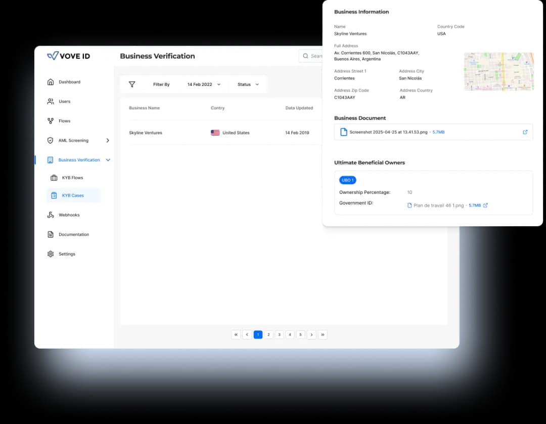 A screenshot of the VOVE ID dashboard for Business Verification. The main panel shows a list of businesses. A pop-up window on the right displays detailed Business Information and Ultimate Beneficial Owners for a selected entry.